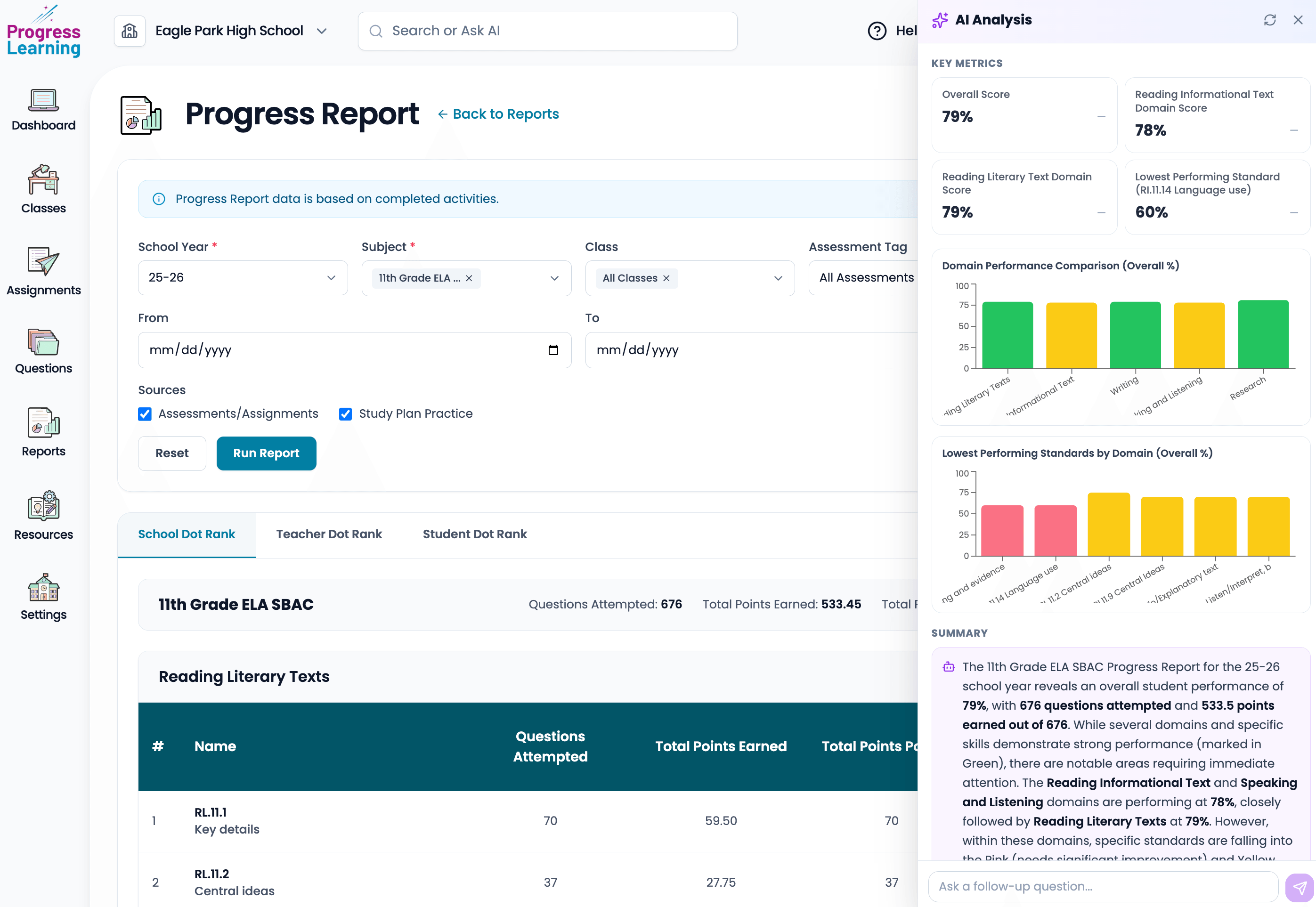 Progress Learning student report card: line chart of performance by subject over time